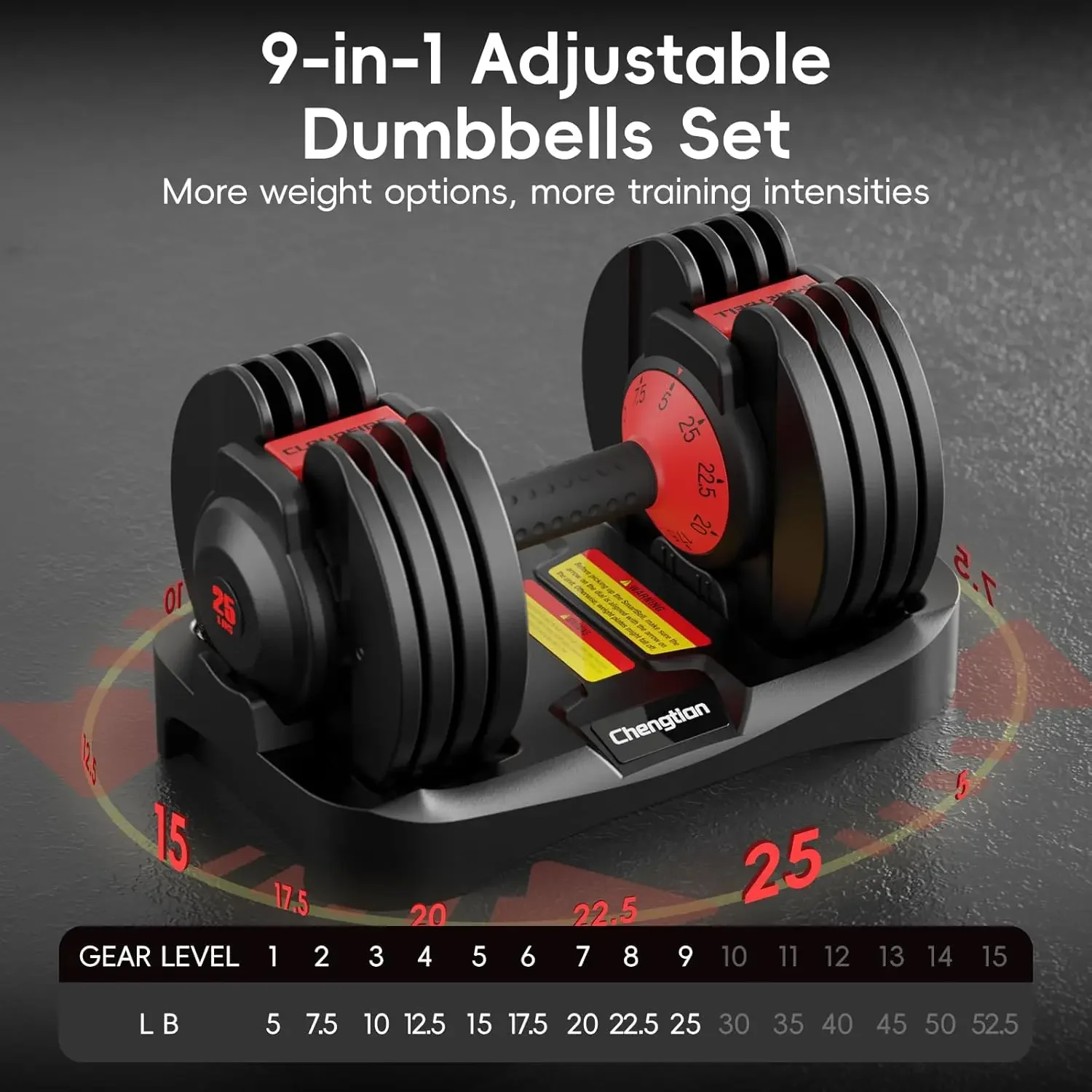 アップグレードされた調整可能なダンベルセット(2個セット、5 - Dumbbell Set のレビューと価格