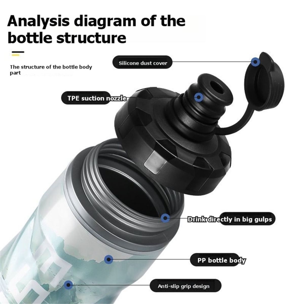 推奨事項 610ml 断熱自転車用ウォーターボトル - Sports Water Bottle Insulated のレビューと価格