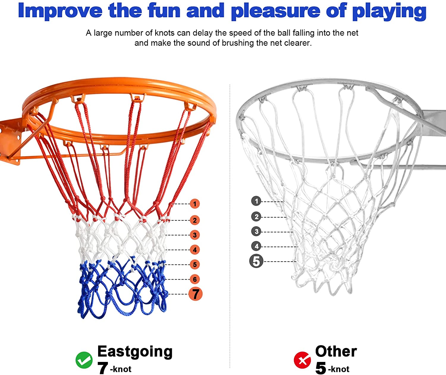 工場直販の耐久性のあるスチール製バスケットボールリム、頑丈な - Basketball Hoop のレビューと価格